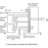 Схема внешних соединений ЗЗУ-ЭКВ-АИ-6(Д)