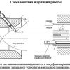 Схема монтажа СНПП-09